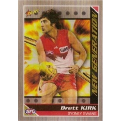 2006 Champions - Brett KIRK (Sydney)
