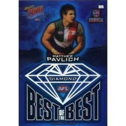 2010 Champions - Matthew PAVLICH (Fremantle)